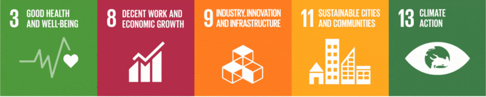 UNSDG Goals