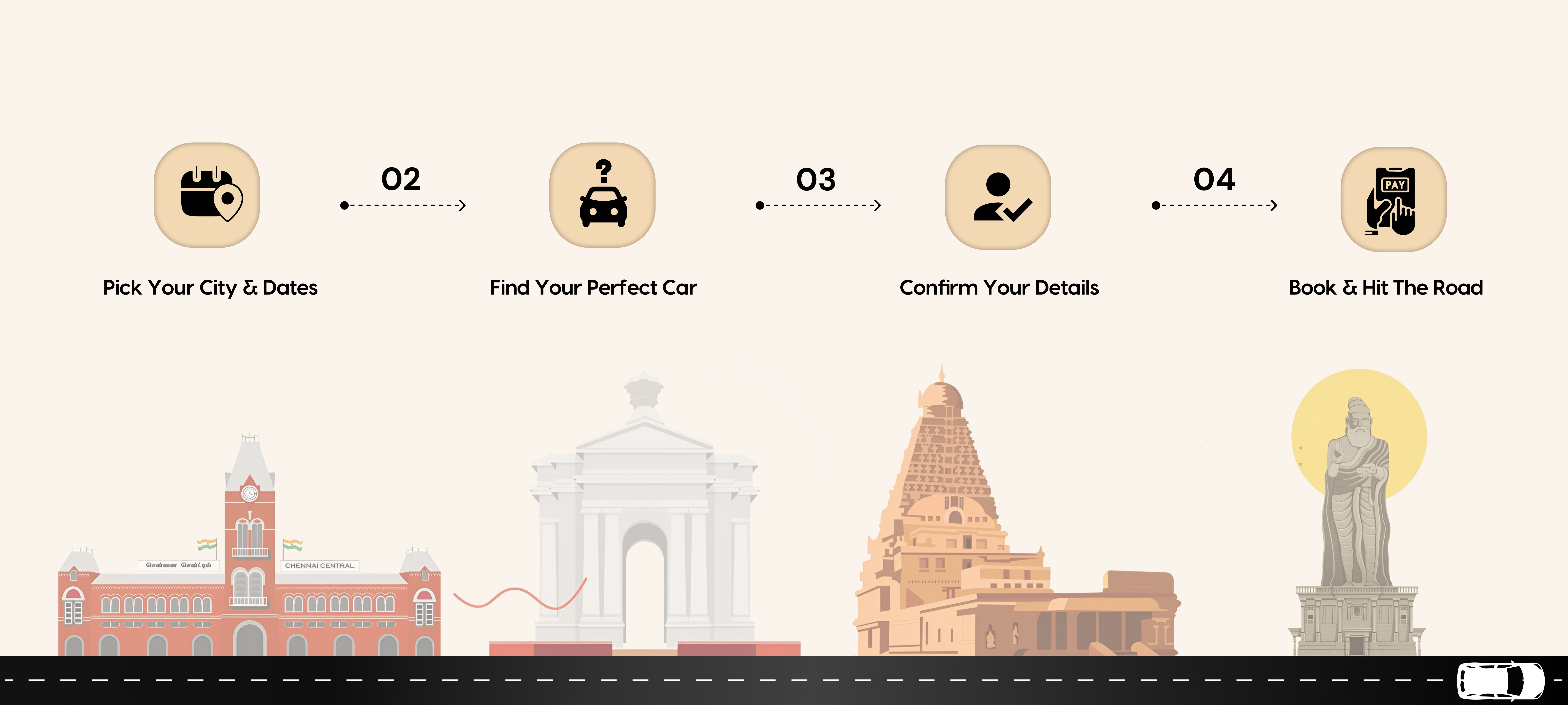 Car booking steps illustration